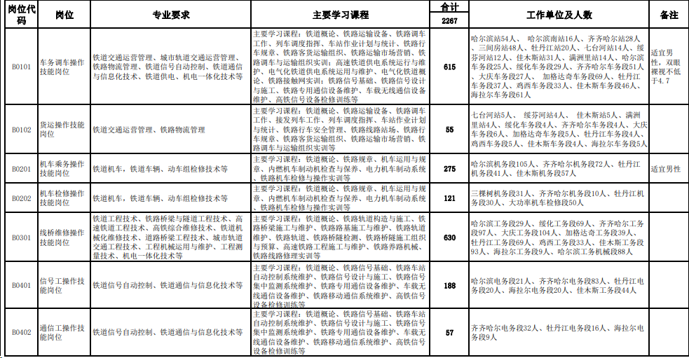 1703043286246880.png image.png