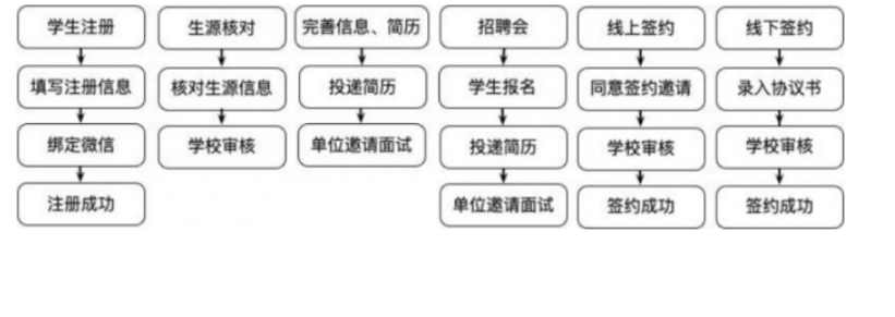 1705893364983346.png 微信图片_20240122111444.png