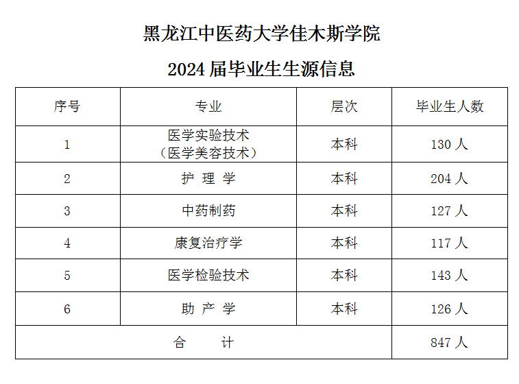 1710469498279351.png 77d8a5531025f2c97ca9c9f74e375ede.png