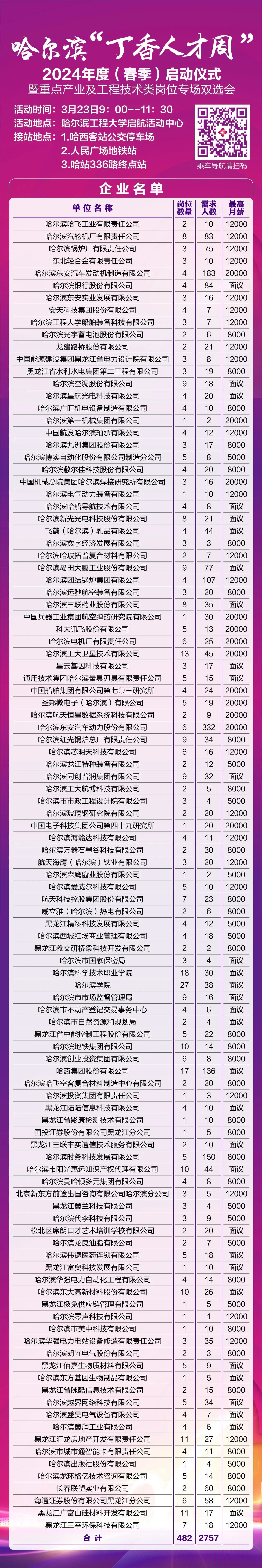 1711080028909305.jpg 微信图片_20240322115800.jpg