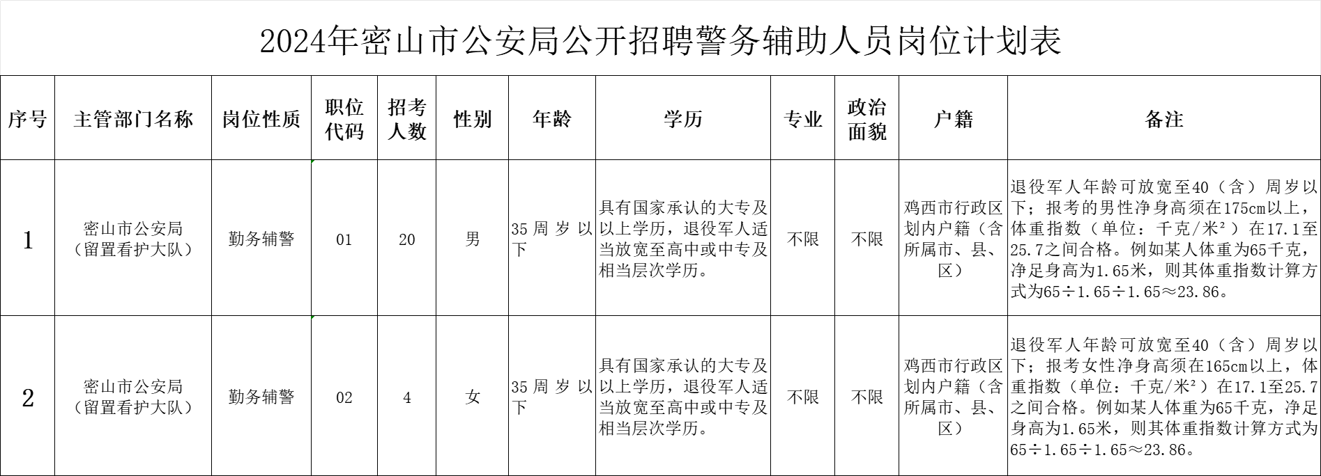 1713752863153191.png 3e1d426a6f8f149ccb59353cda5b62eb.png