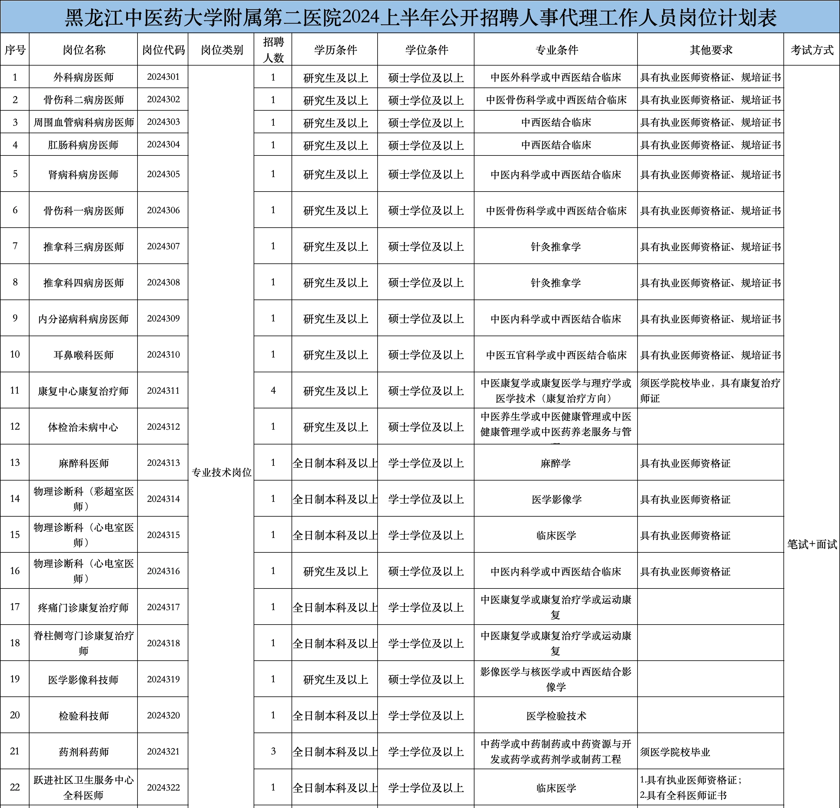 1716717305450793.png 5.png