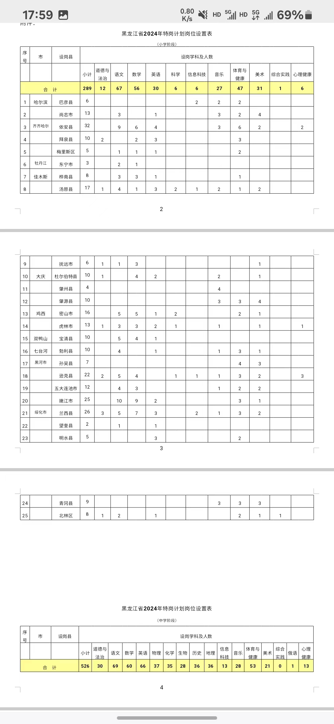 1717668001528989.jpg 6971b742c518cb209311831eae3a7f4.jpg