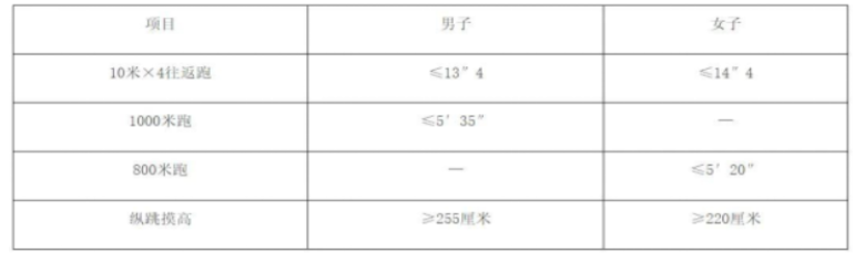 1718758804294164.png image.png