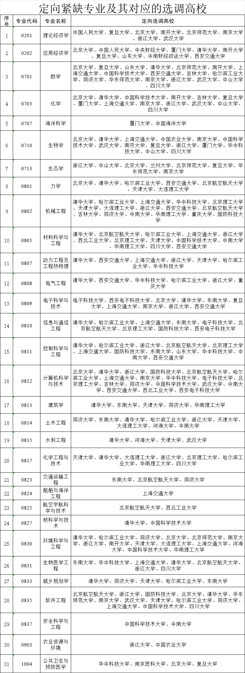 1725583703309738.png a6f7df81cf9e82c2d433622e2bf9692b.png