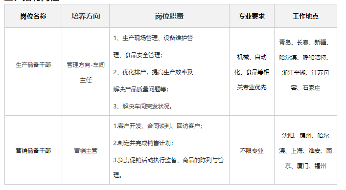 1730277118258422.png image.png