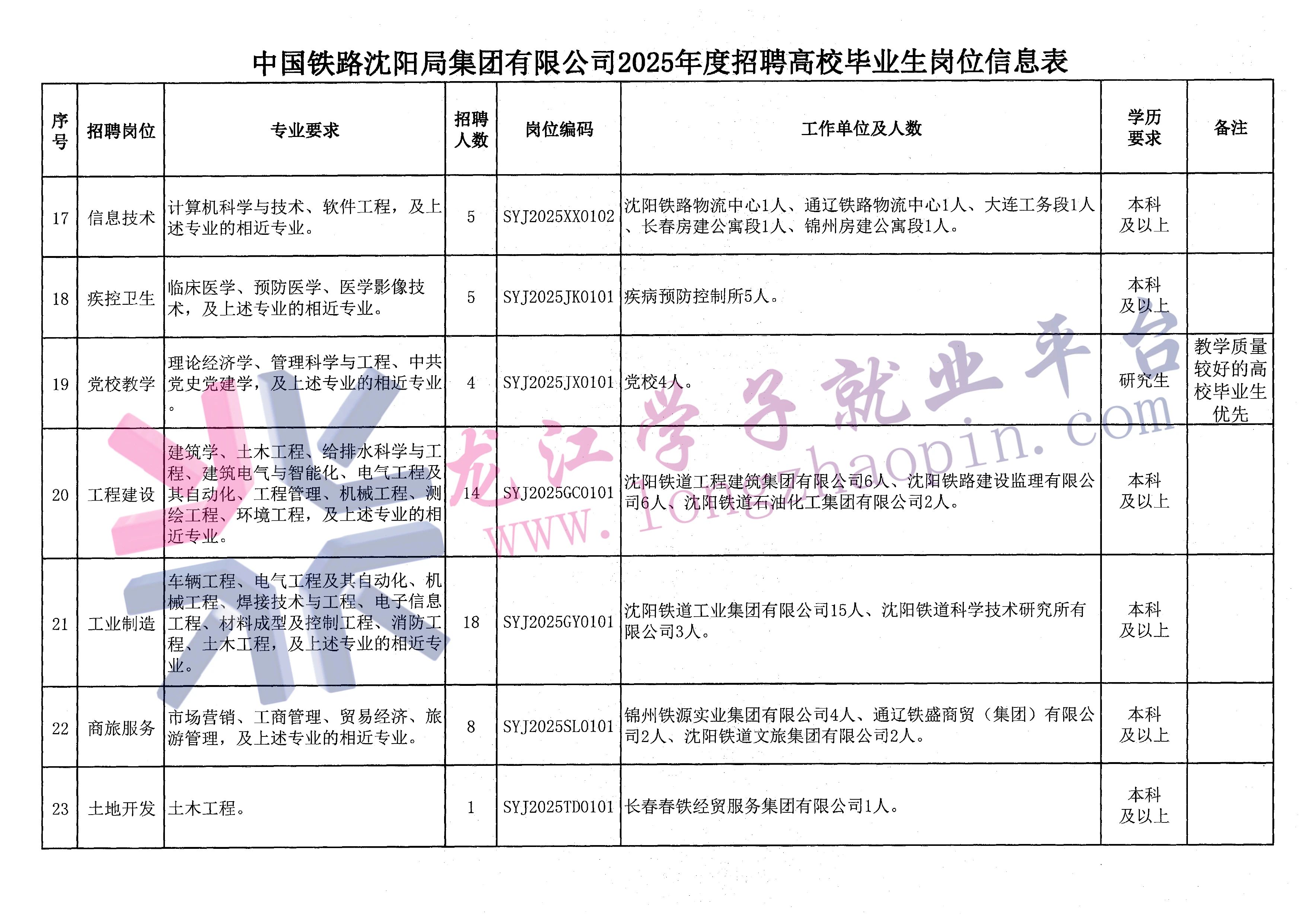 1731287702184929.jpg 微信图片_20241111091250.jpg