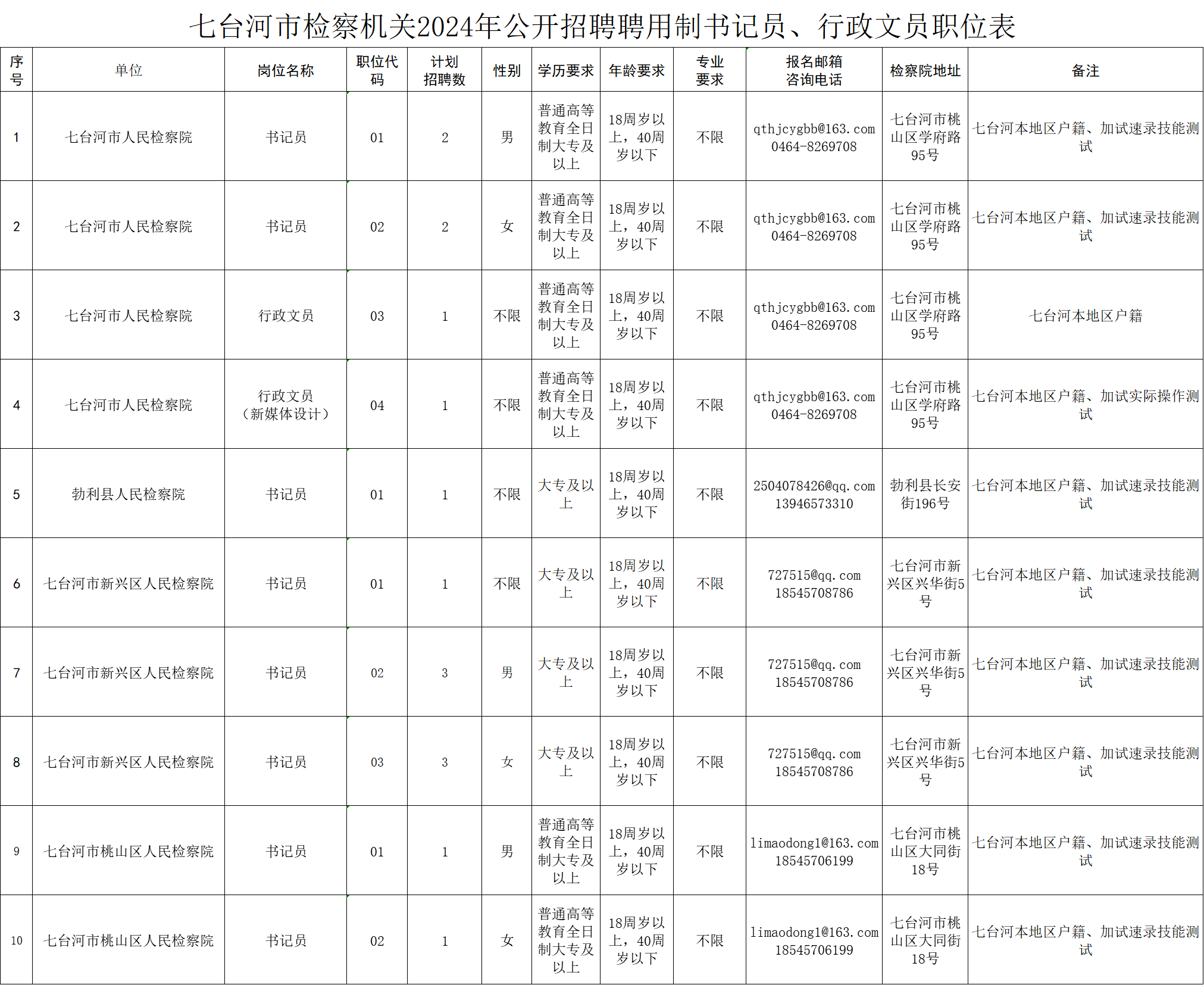 1731389521230045.png 图片.png