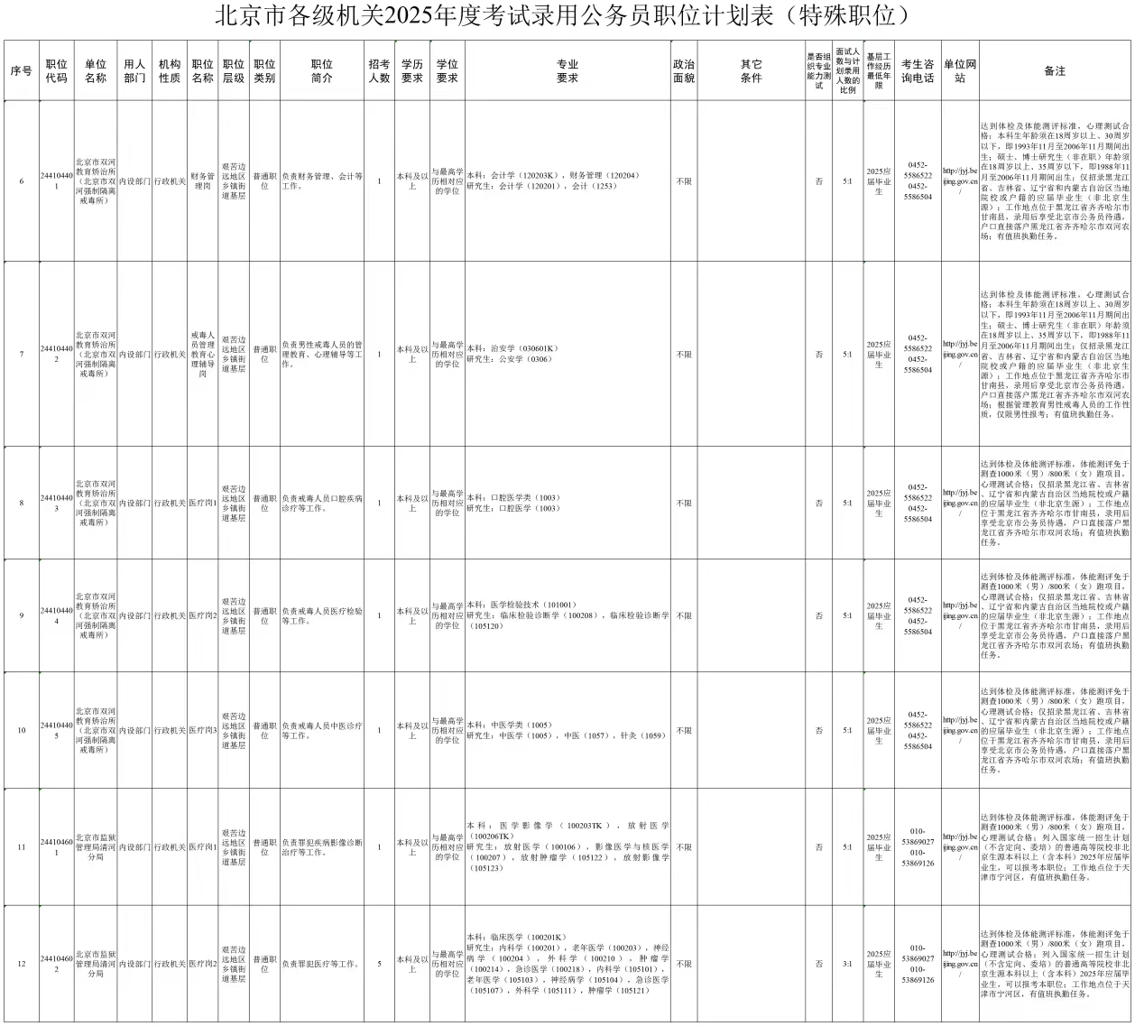 1731631580778843.jpg ea6d296b1d66954722beb3b2dd103e0f_.jpg