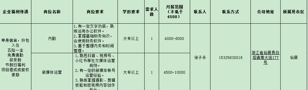 1731892619408450.png image.png