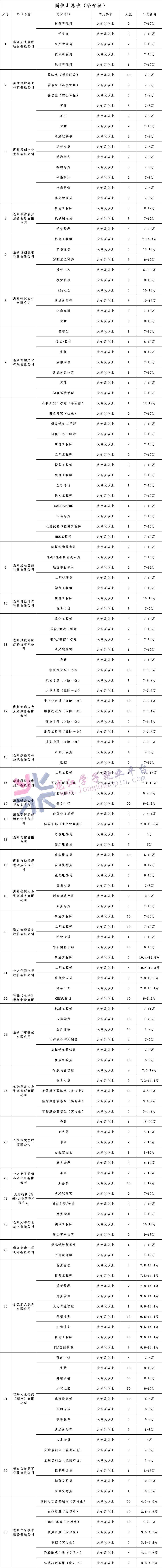 1733100323630084.png 1c579ceb772e87632f54081f6ca87dad.png