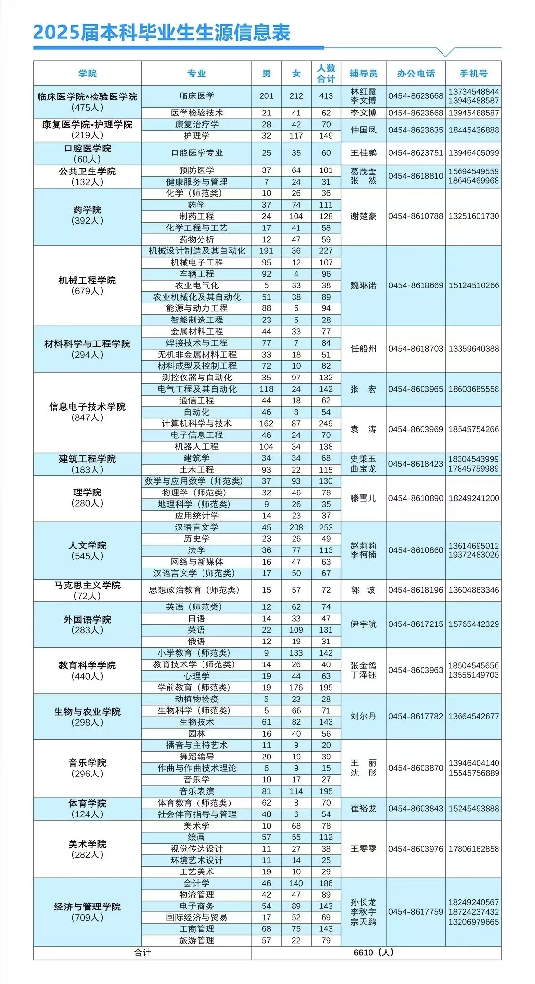 1733215106155421.jpg 04deeb1dd91d099ab71b11edb55ad02.jpg