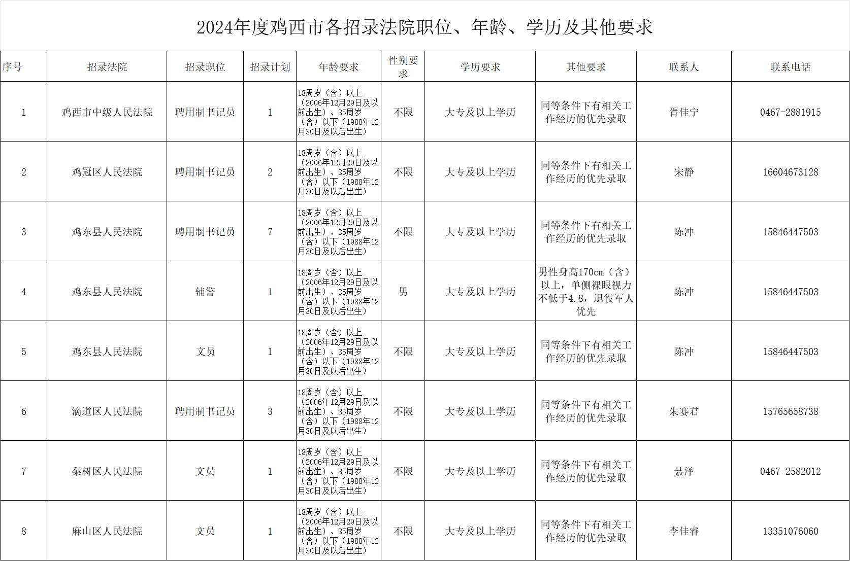 1735527046348773.png 微信图片_20241230104844.png