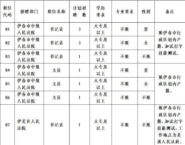 1735869066141139.png 微信截图_20250103095040.png