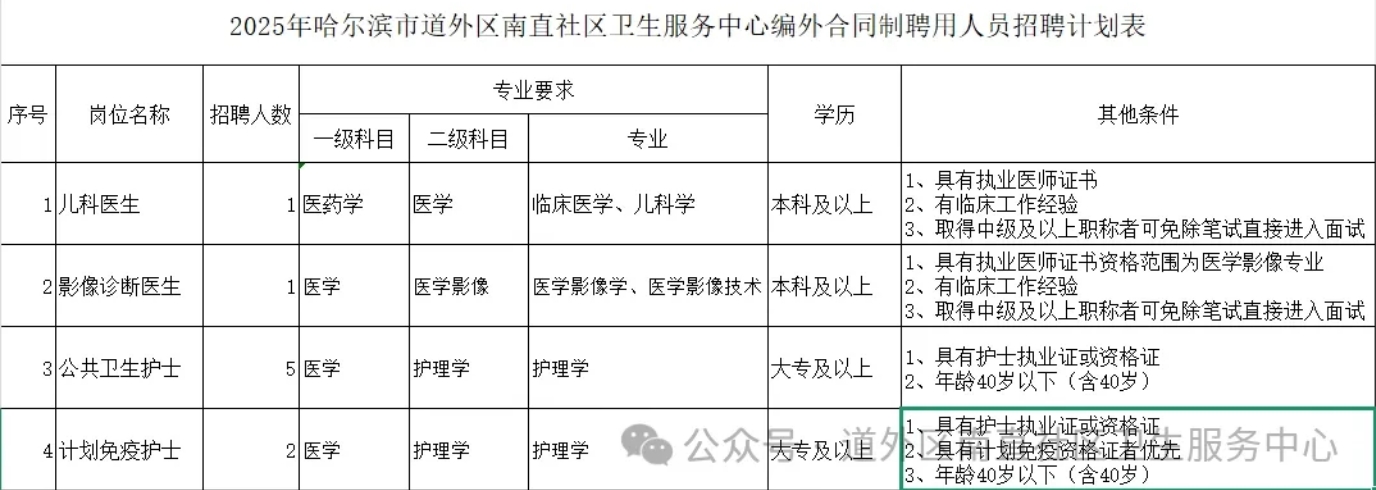 1741832114590992.png 微信截图_20250313101619.png