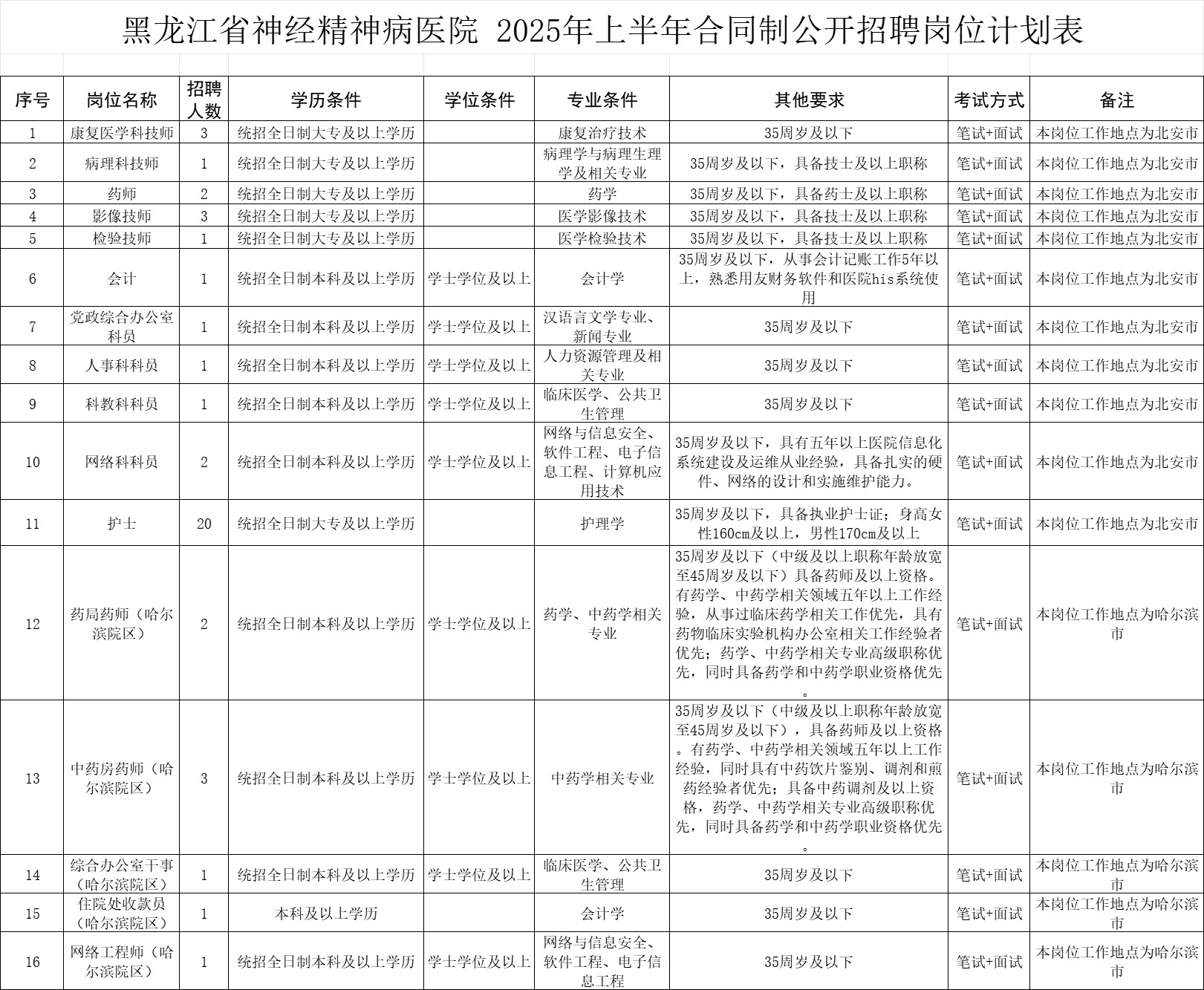 1742454332406957.png 微信图片_20250320150619.png