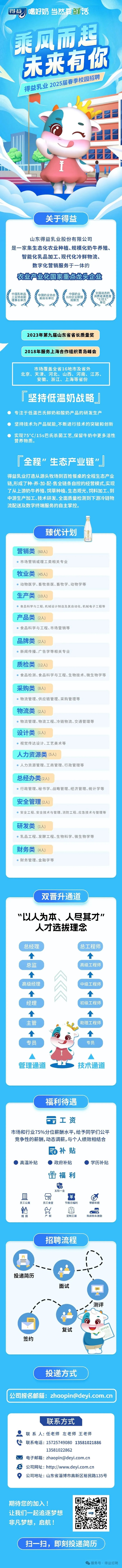 640 - 2025-04-03T095809.jpg