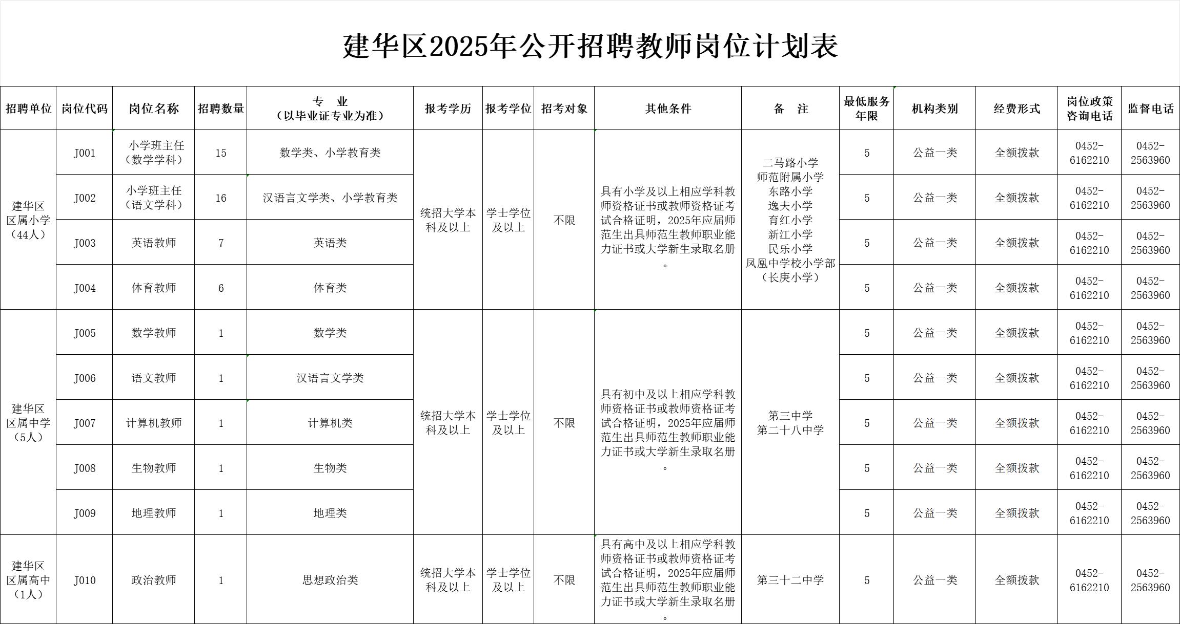 1744508163373023.png 4cd9e2157fb36cc5321afcdf48c1cd10.png