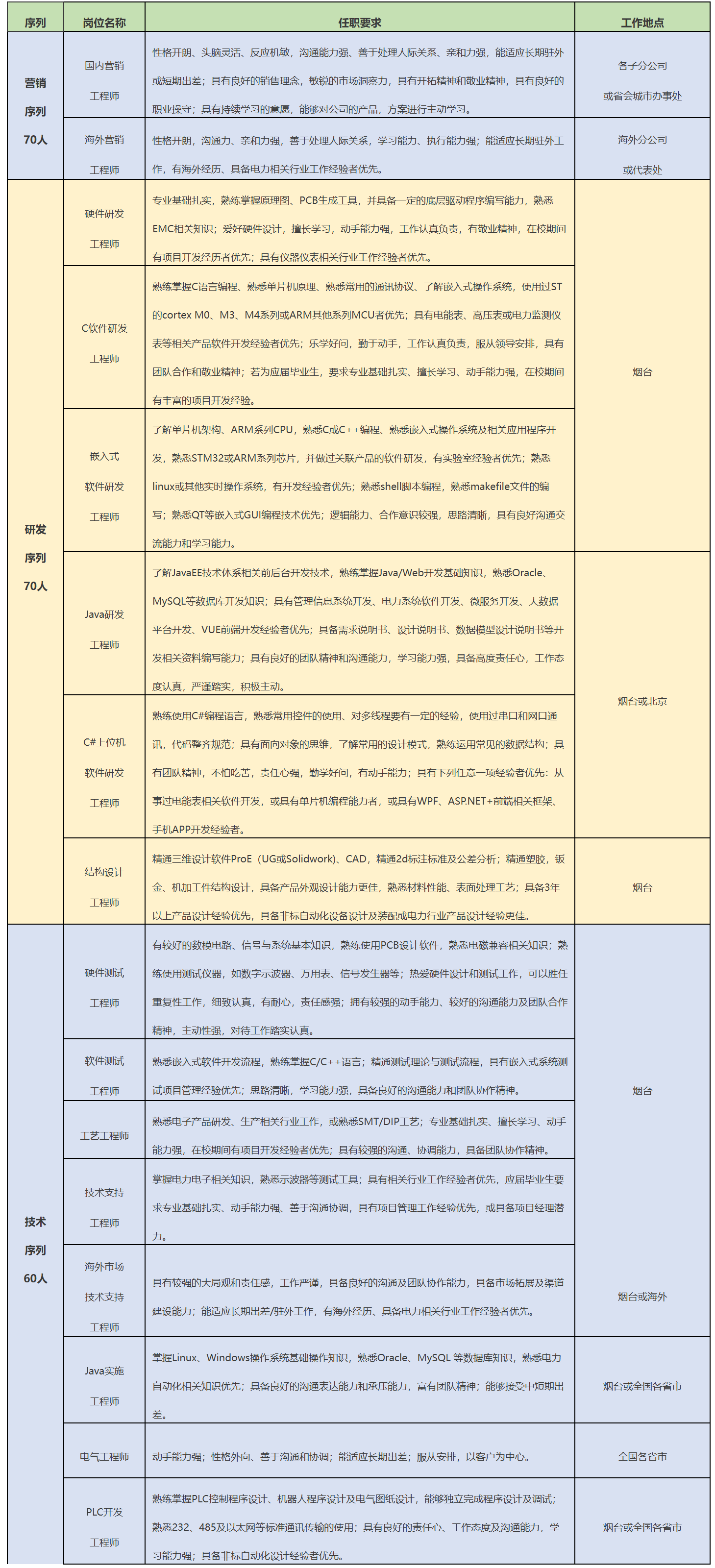 1746541397840963.png 1746541397840963.png