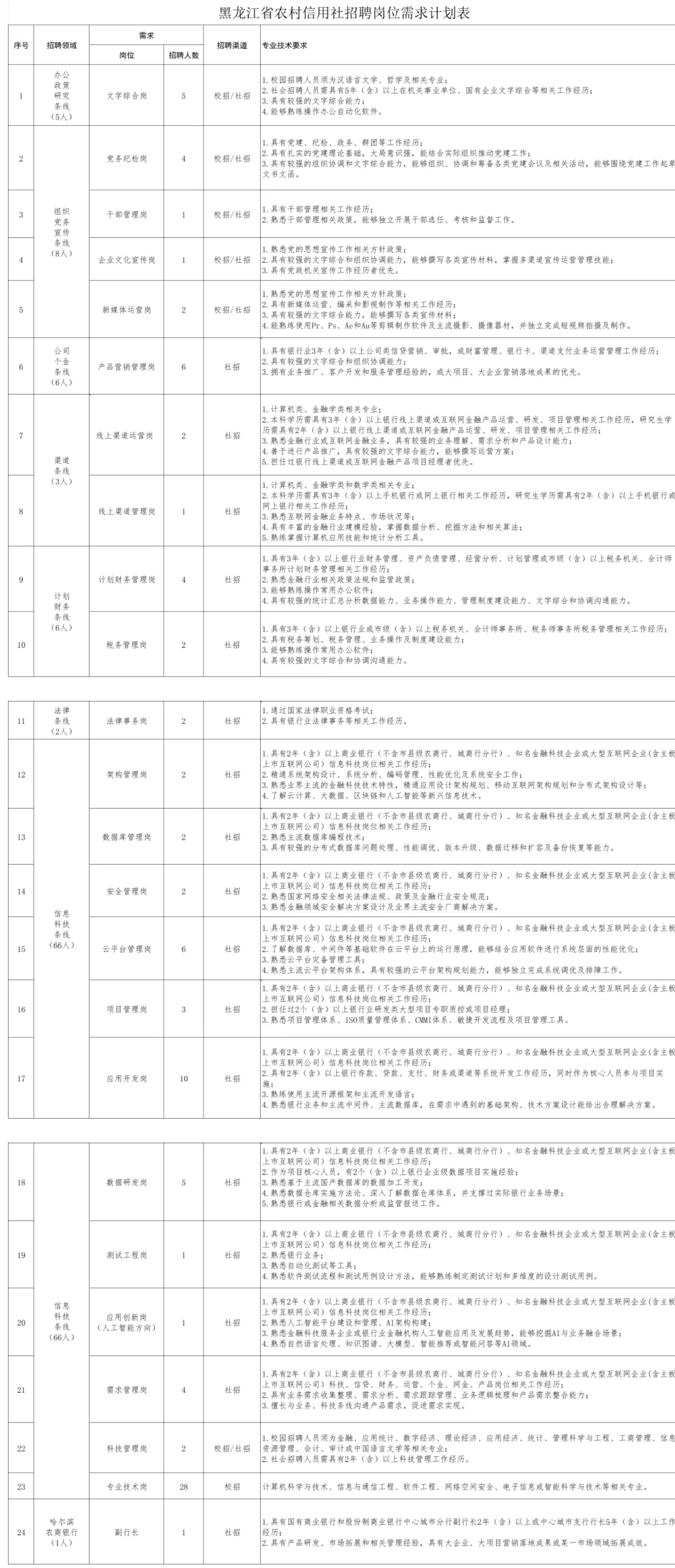 1747040267848440.png 1747040267848440.png