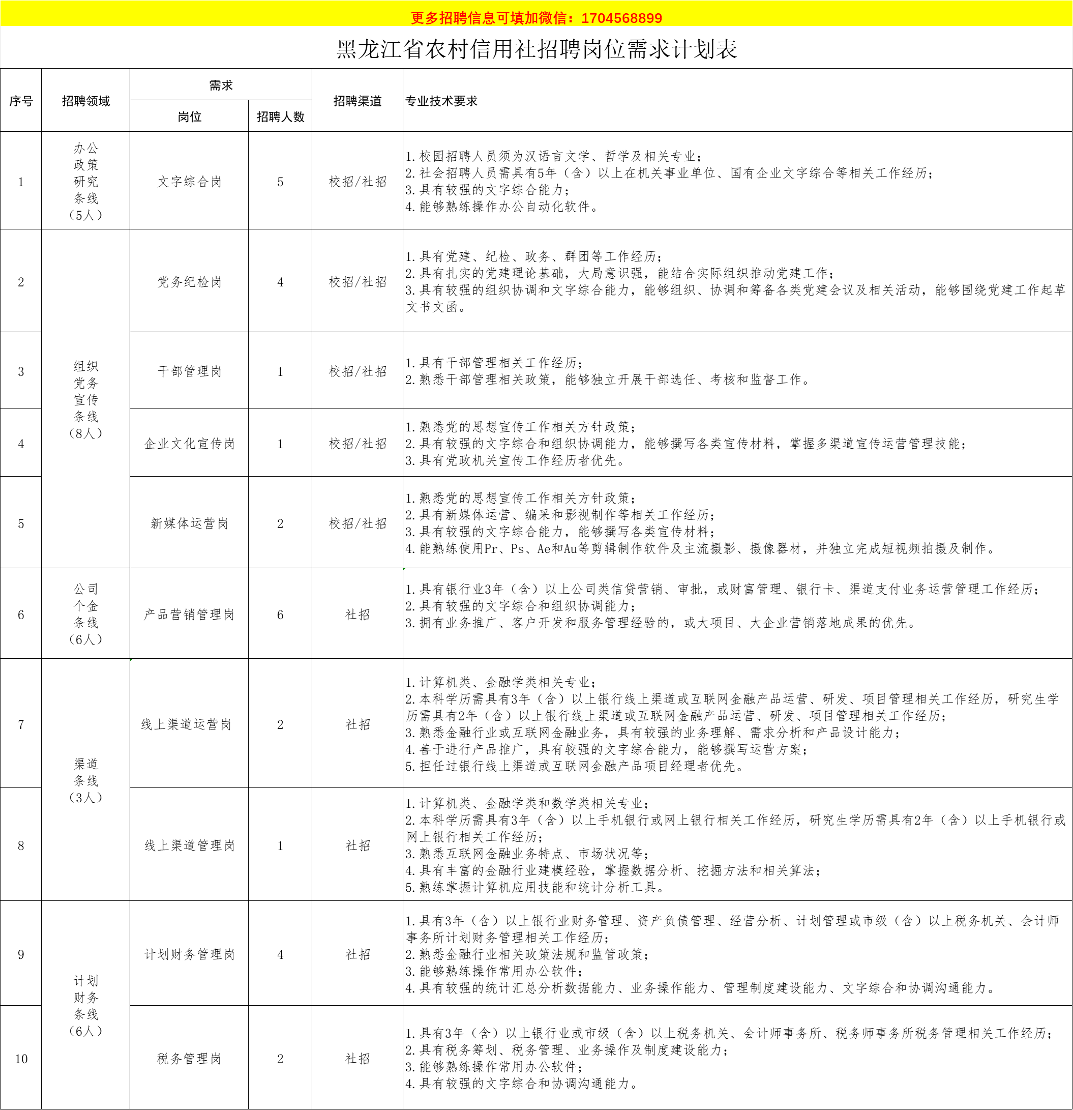 1747040847907180.png 微信图片_20250512170530.png