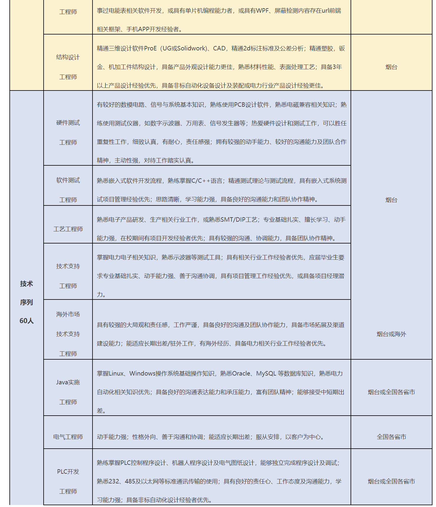 1747117710182492.png 1747117710182492.png