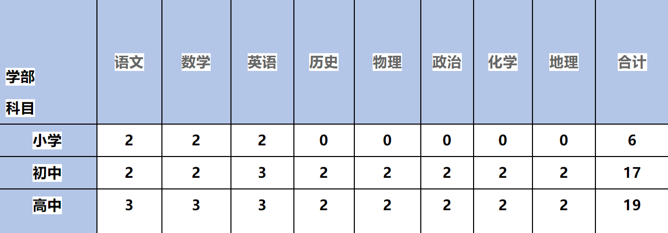 1747295542575887.png 1747295542575887.png