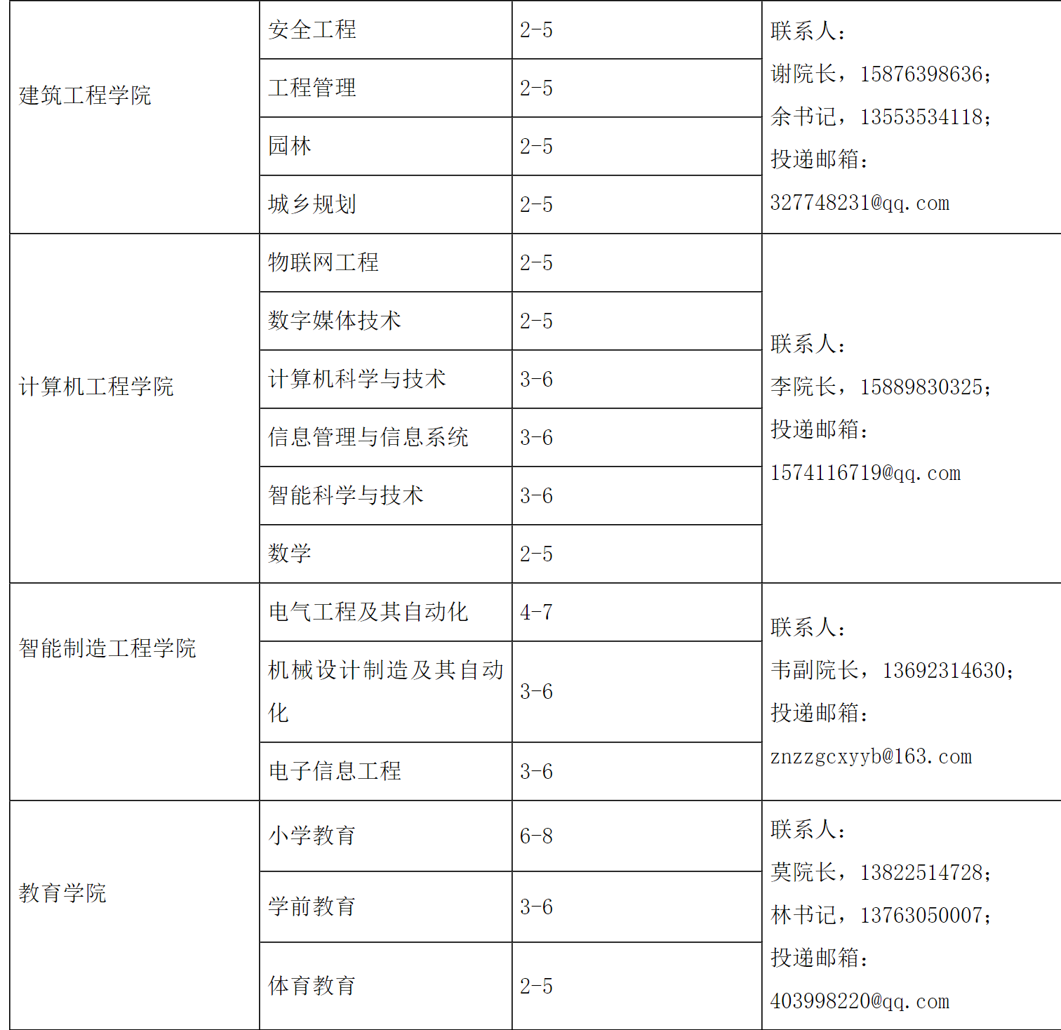 1747296393274096.png 1747296393274096.png