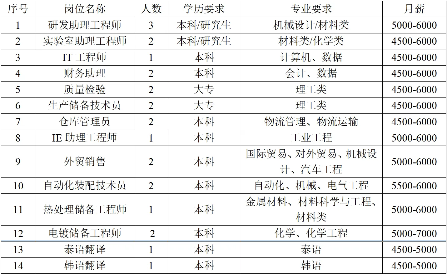 1747317025404884.jpg 1747317025404884.jpg