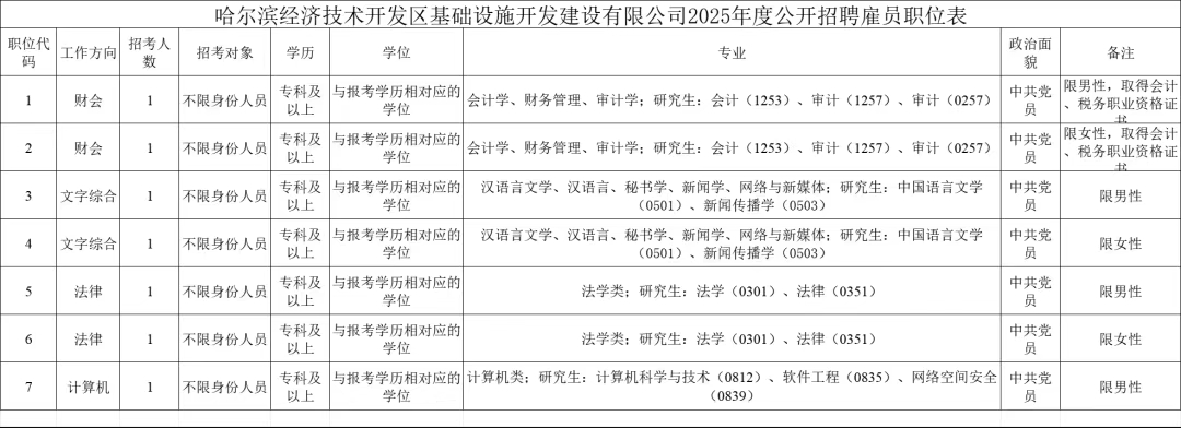 1748394526595914.png 微信截图_20250528090838.png