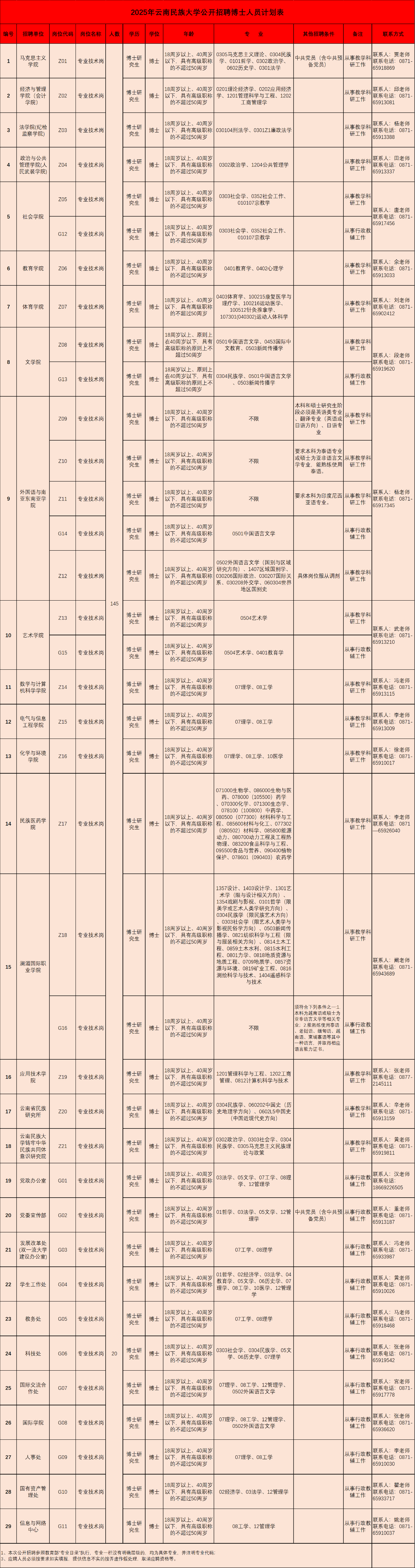 1748699875876400.png c6f357460290724456b591b09fe7134d.png