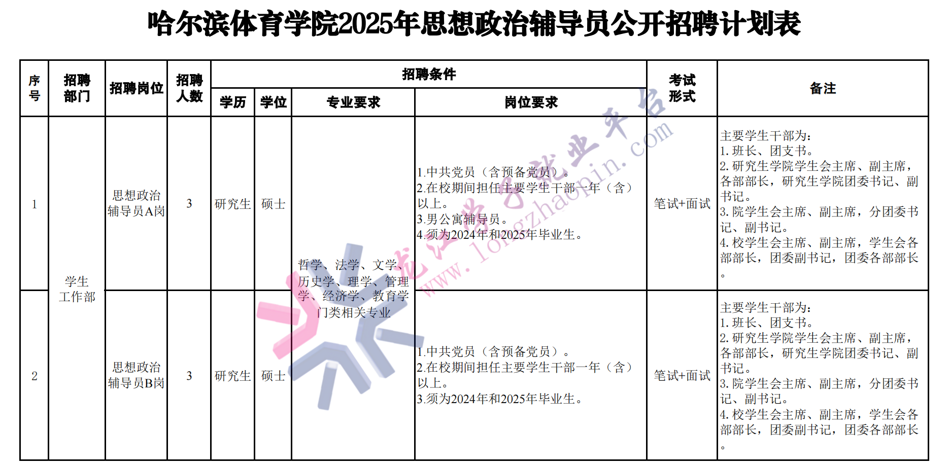 1748858368373206.png 161681d41f490fdfcd4660b5c98a3e8a.png