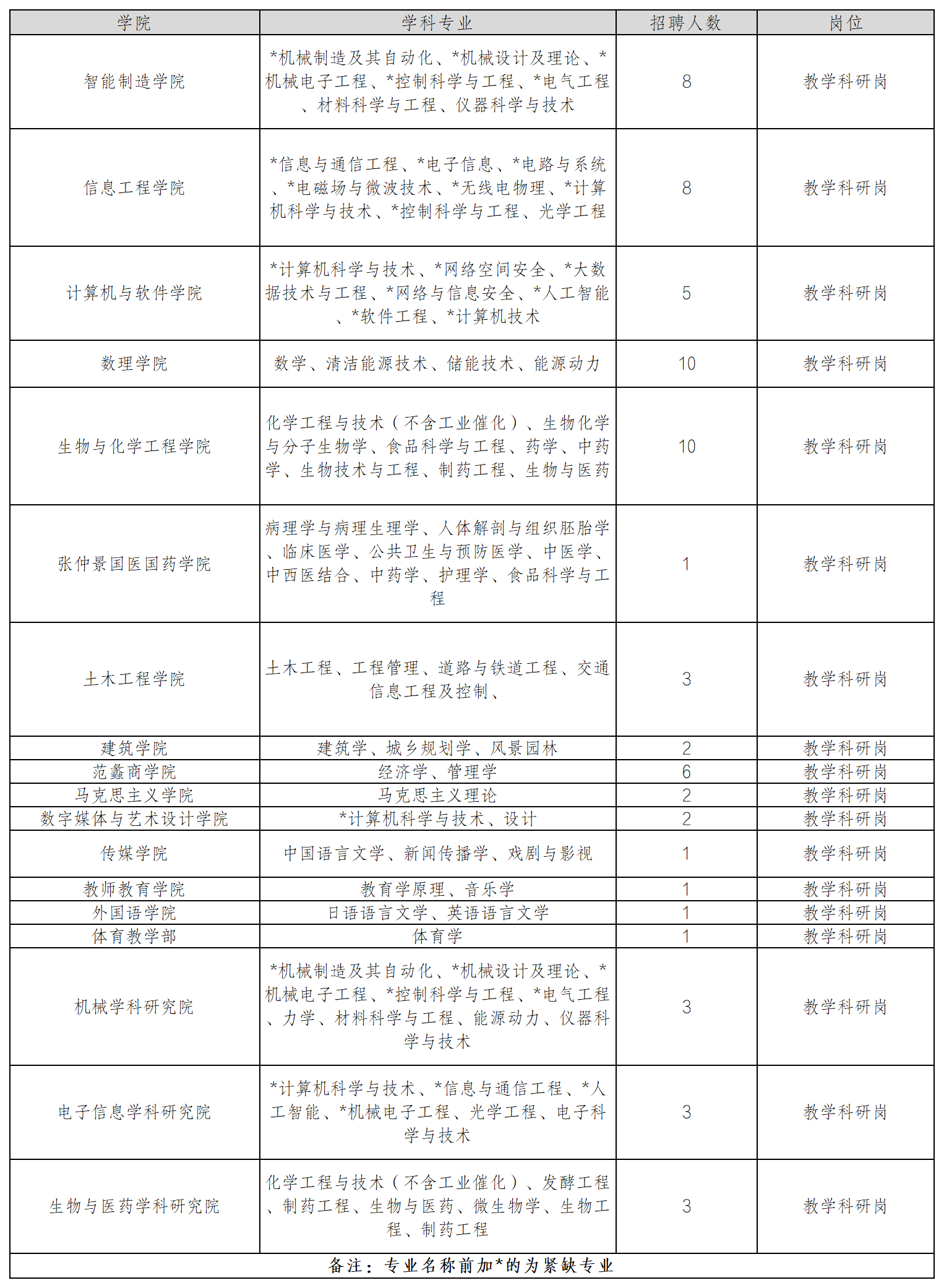 1749309362337245.png 9803d6a1a0b68663b4f8cc5ca96d4ab1.png