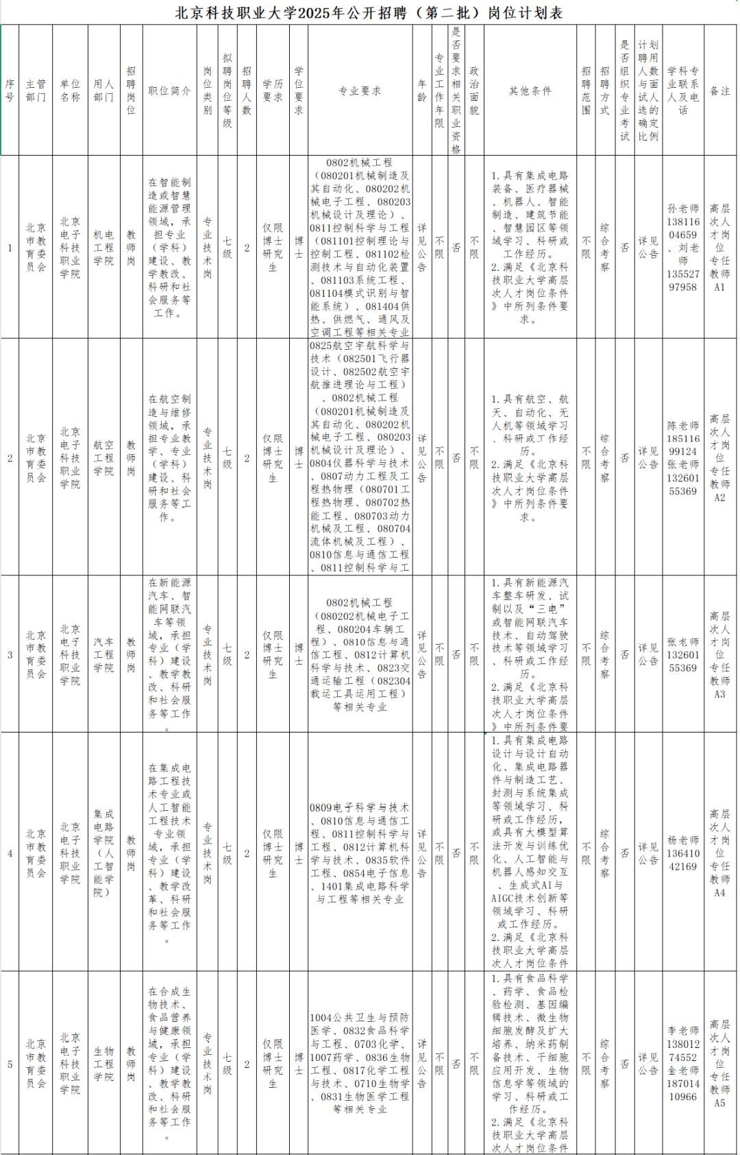 1750426601343880.png 91d373af15883bd5c6d8ade9e72df86e.png