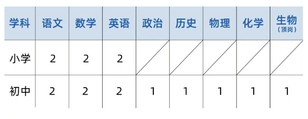 1751279707907034.png image.png