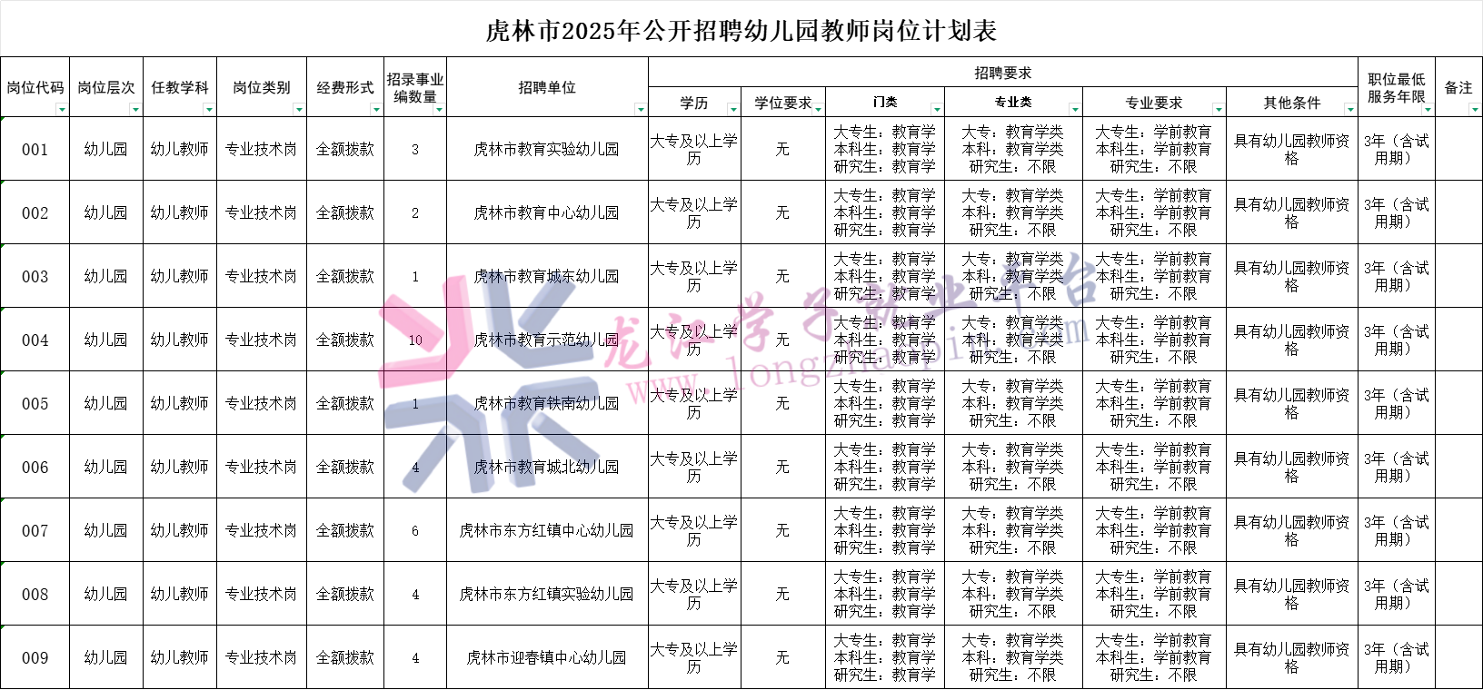 1755827196552680.png b7adff33a8277dbbbfa3ea892528302c.png