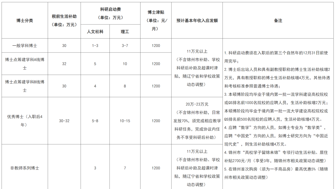 1756571394465927.png 2f172c0a3bfe7f2a89ecbf74f4819248.png