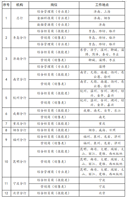 1757981172151069.png 岗位1.png