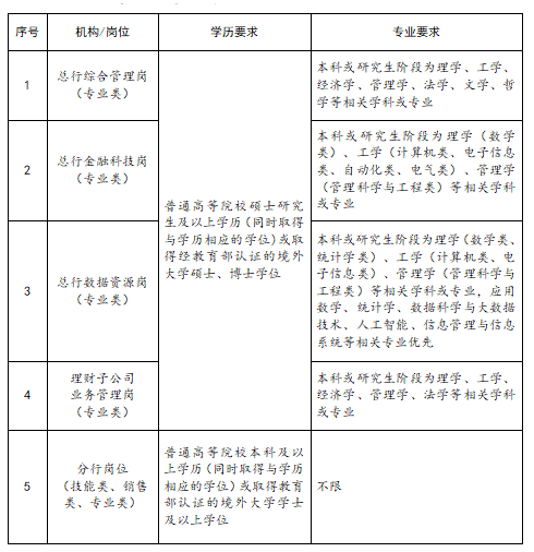 1757981226354344.png image.png