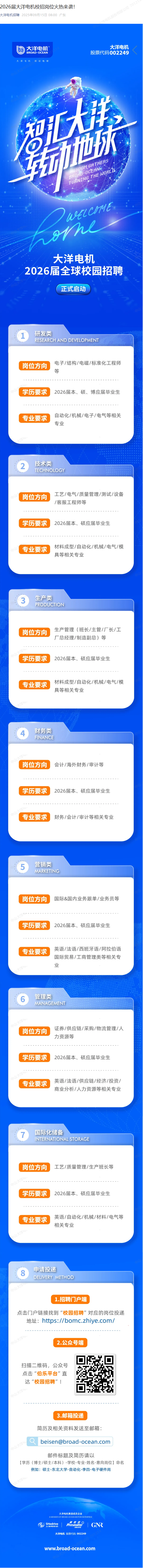 1758090011481774.png 推文3 校招所有岗位.png