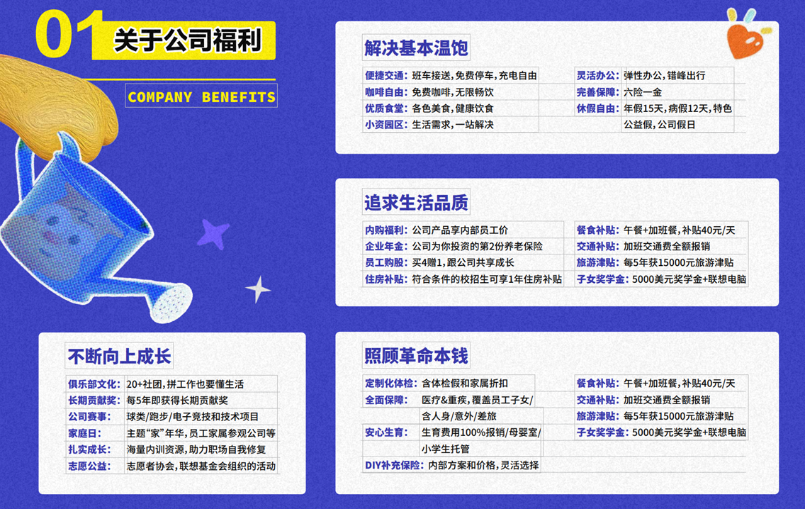 1758859862730648.png 福利全景图.png